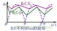 如何選擇單相橋式整流濾波電路中的電容電阻？