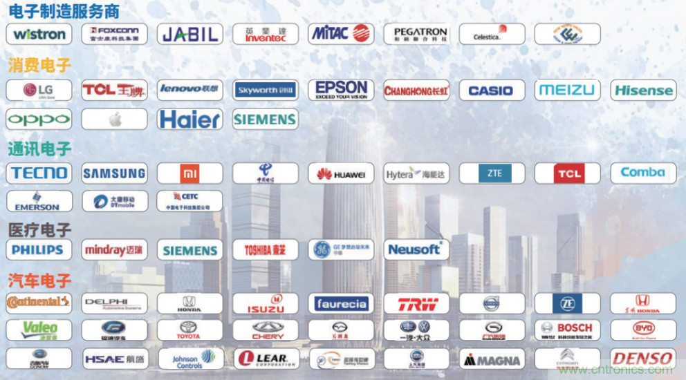IOTE&reg;2021第十五屆國(guó)際物聯(lián)網(wǎng)展&middot;上海站