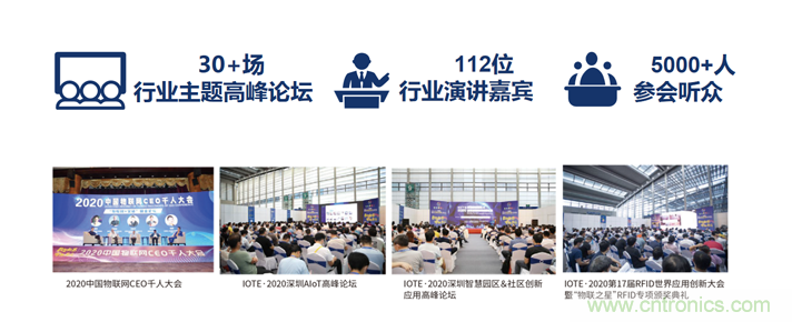 IOTE&reg; 2021 第十六屆國際物聯(lián)網(wǎng)展&middot;深圳站