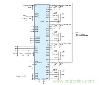 電子系統(tǒng)越來(lái)越復(fù)雜，我們需要更靈活的電源管理解決方案