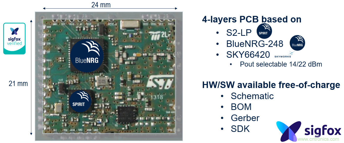 如何在物聯(lián)網(wǎng)應(yīng)用中實(shí)現(xiàn)雙無(wú)線電連接？