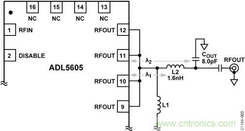 USB供電、915MHz ISM無(wú)線(xiàn)電頻段、具有過(guò)溫管理功能的1W功率放大器