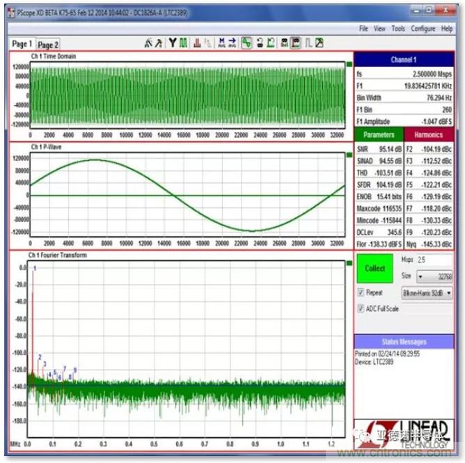 在評(píng)估高分辨率 ADC 時(shí)，這個(gè)步驟很重要！