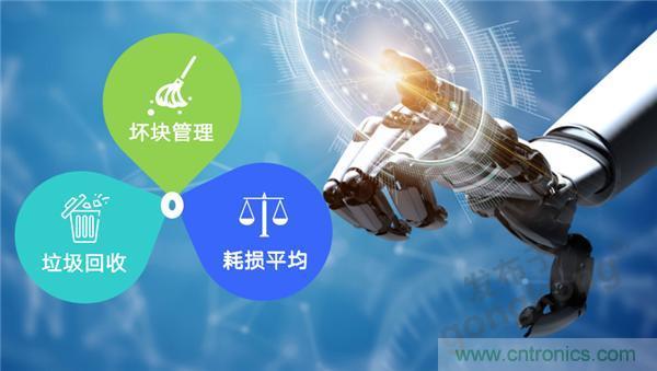 萬物互聯(lián)時代，海量數(shù)據(jù)的存儲之痛該如何破解？