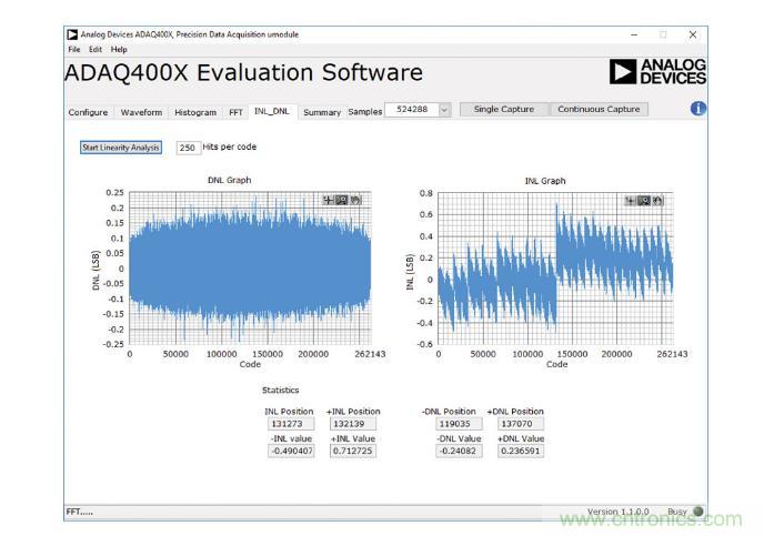 如何設(shè)計(jì)精密數(shù)據(jù)采集子系統(tǒng)方案來降低硬件開發(fā)的壓力？