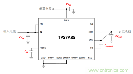 低壓降穩(wěn)壓器，讓一切更簡單