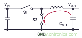 為什么要使用四象限穩(wěn)壓器？