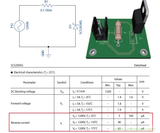 如何有效地檢測(cè)Sic MOSFET？