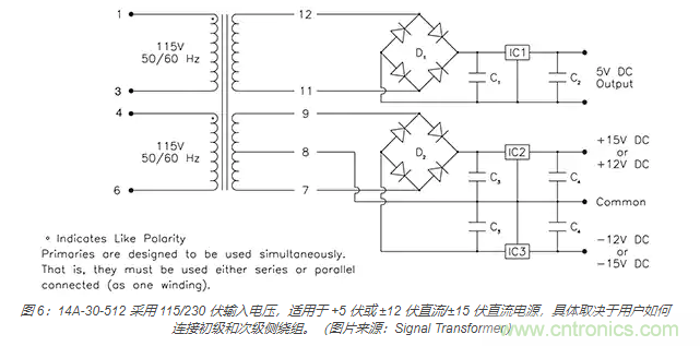 在醫(yī)療設(shè)備中使用交流隔離變壓器時如何防止觸電？