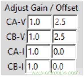 什么是相位，我們?yōu)楹我P(guān)心相位？