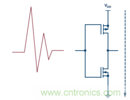 為什么我的處理器漏電？