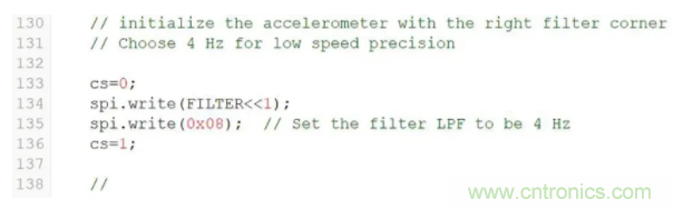 化&ldquo;壓力&rdquo;為&ldquo;動力&rdquo;，這款加速度計在嚴(yán)苛環(huán)境下依舊出色！