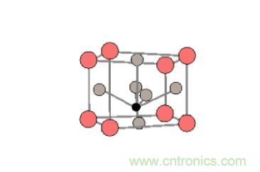什么是鐵電存儲器？