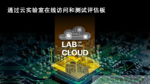 瑞薩推出全新創(chuàng)新型&ldquo;云實驗室&rdquo;環(huán)境，可實時訪問熱門應用解決方案