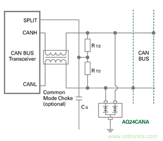如何給汽車(chē)電子系統(tǒng)選擇合適的保護(hù)器件？