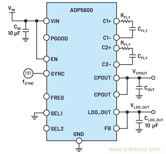 交錯(cuò)式反相電荷泵&mdash;&mdash;第二部分：實(shí)現(xiàn)和結(jié)果