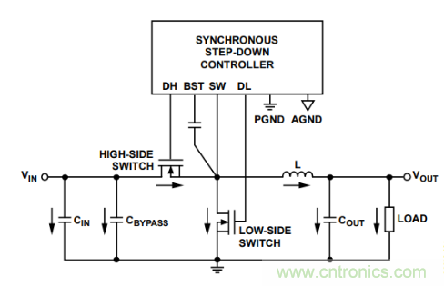 從PCB布局布線下手，把噪聲問題&ldquo;拒之門外&rdquo;~