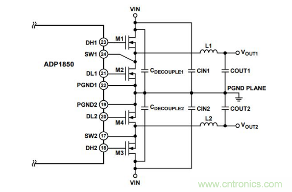 從PCB布局布線下手，把噪聲問題&ldquo;拒之門外&rdquo;~