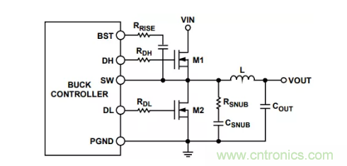 從PCB布局布線下手，把噪聲問題&ldquo;拒之門外&rdquo;~