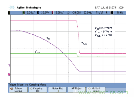 在源電壓5 V至140 V的電氣系統(tǒng)中，如何維持偏置電壓呢？