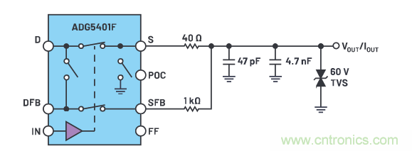 輸出 DAC 和過(guò)壓保護(hù) SPST 開關(guān)組合精準(zhǔn)又穩(wěn)健，你覺得如何？