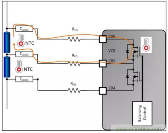 想增強電動汽車的熱管理？來了解電池自主平衡功能！