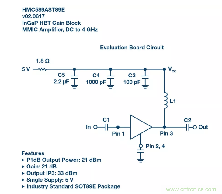PSMR與PSRR有何不同？