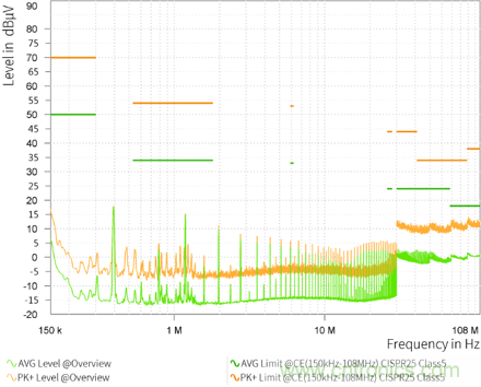 預(yù)升壓參考設(shè)計，解決冷啟動瞬變的簡單解決方案