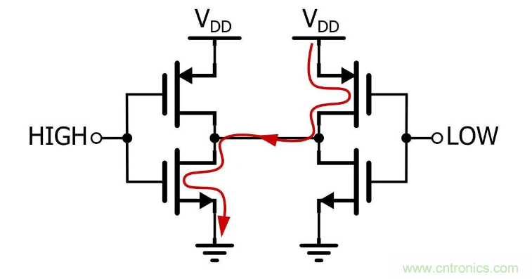 IIC為何需要用開漏輸出和上拉電阻？
