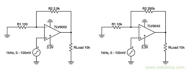 使用低功率運算放大器進行設計，第1部分：運算放大器電路的節(jié)能技術