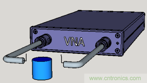 通過回波損耗測量來確定諧振器的Q因子 通過回波損耗測量來確定諧振器的Q因子