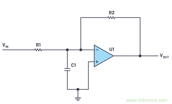 一個簡單的三角形符號到底意味著什么？