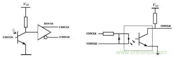 如何處理CAN現(xiàn)場總線的同步控制問題？