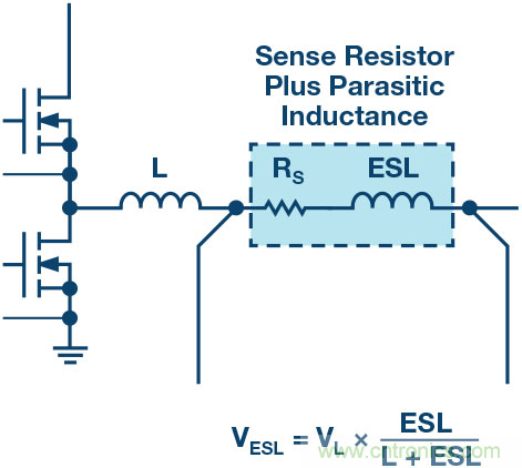 開關(guān)模式電源電流檢測&mdash;&mdash;第三部分：電流檢測方法