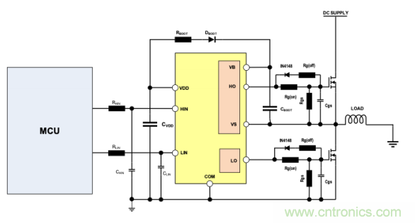 如何選擇小功率電機驅(qū)動IC？