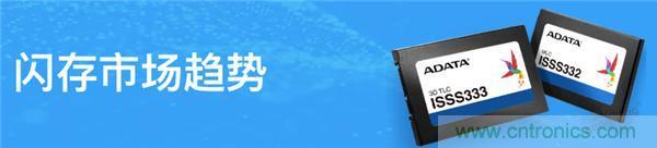 存儲行業(yè)市場動向早知道 存儲行業(yè)市場動向早知道