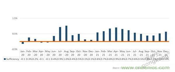 存儲行業(yè)市場動向早知道 存儲行業(yè)市場動向早知道