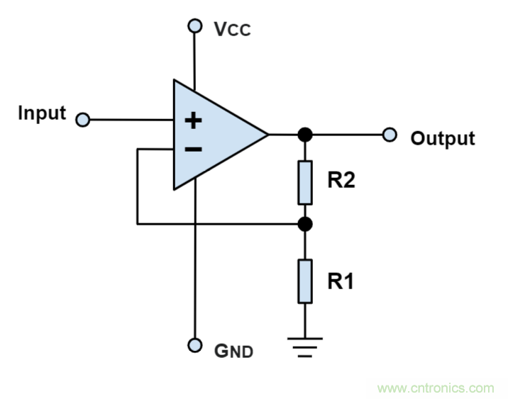 什么是運(yùn)算放大器？及運(yùn)算放大器的分類、關(guān)鍵特性和參數(shù)