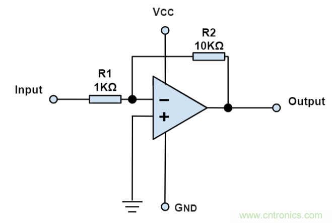 什么是運(yùn)算放大器？及運(yùn)算放大器的分類、關(guān)鍵特性和參數(shù)