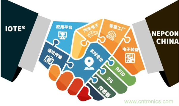 IOTE將帶您挖掘物聯(lián)網(wǎng)億萬市場，領(lǐng)略六大展區(qū)展示的物聯(lián)網(wǎng)頭部企業(yè)新產(chǎn)品、新科技