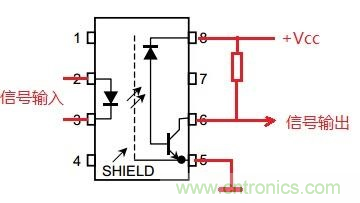 什么是光電耦合器？