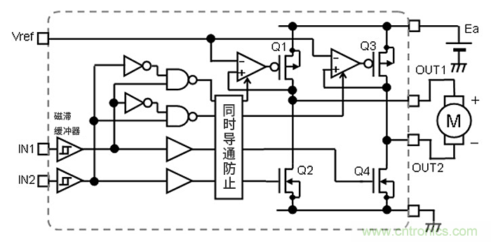 H橋電路的有刷直流電機(jī)驅(qū)動(dòng):高邊電壓線性控制 H橋電路的有刷直流電機(jī)驅(qū)動(dòng):高邊電壓線性控制