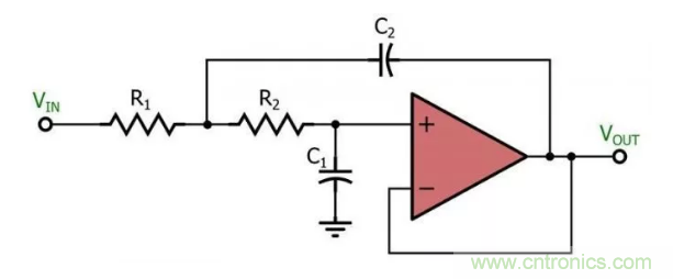 你的濾波器參數(shù)還在盲調(diào)？耐心看完這篇！