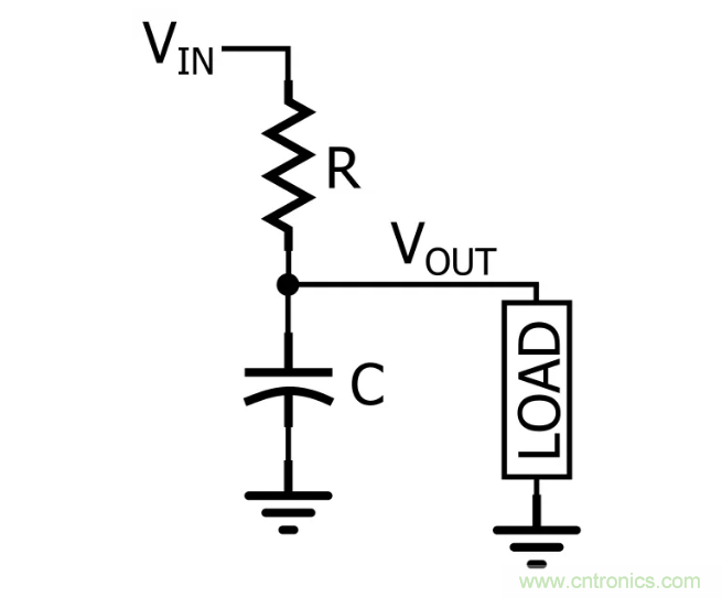 你的濾波器參數(shù)還在盲調(diào)？耐心看完這篇！