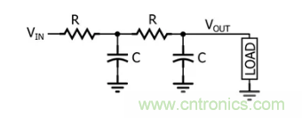 你的濾波器參數(shù)還在盲調(diào)？耐心看完這篇！
