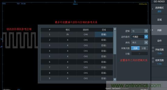 如何捕獲并記錄偶發(fā)性異常信號來提升產(chǎn)品品質？