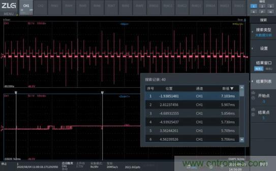 如何捕獲并記錄偶發(fā)性異常信號來提升產(chǎn)品品質？