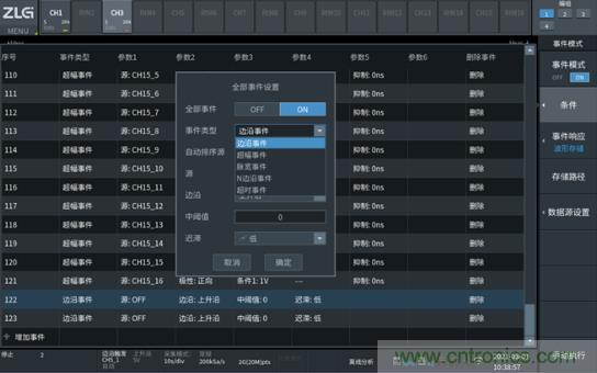 如何捕獲并記錄偶發(fā)性異常信號來提升產(chǎn)品品質？