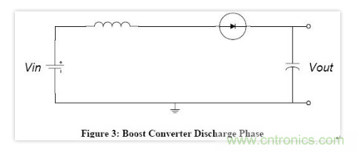 這條原理能讓電路自舉升壓！