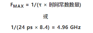 如何為你的設計選一個正確的轉換器？